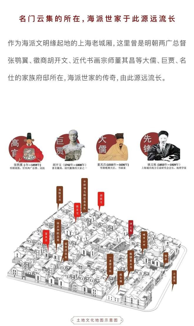 新发布-士林·润园热线-楼盘详情!AG真人国际网站士林·润园售楼处最(图2)