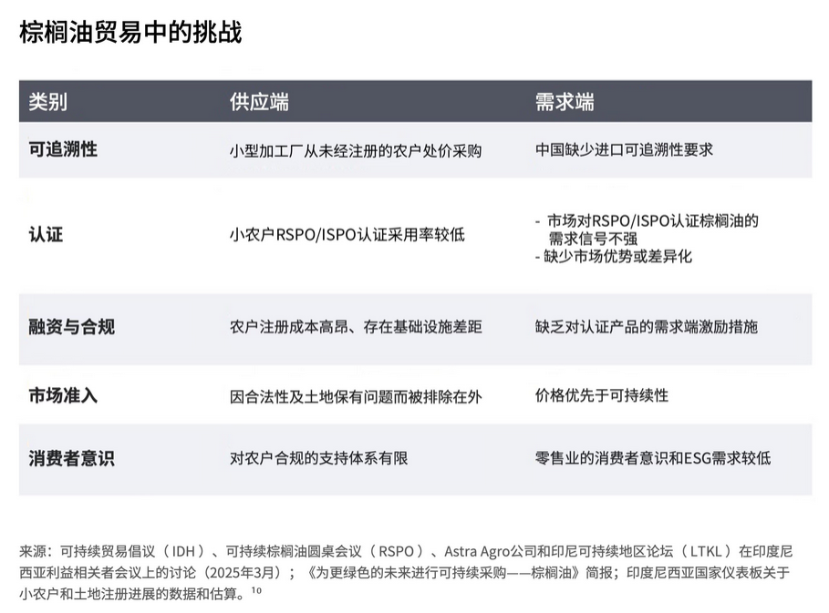 时代中国正在重塑全球粮食系统AG真人登录入口在气候变化的(图1) 时代中国正在重塑全球粮食系统AG真人登录入口在气候变化的(图1)