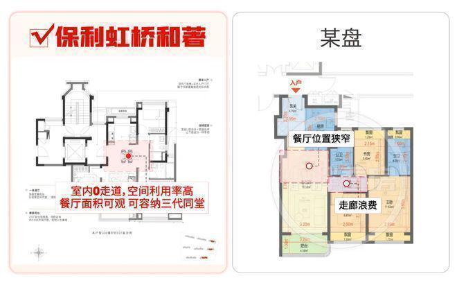 楼处发布：北虹桥奢居范本等您亲鉴！AG真人国际游戏热搜保利虹桥和著售(图5)