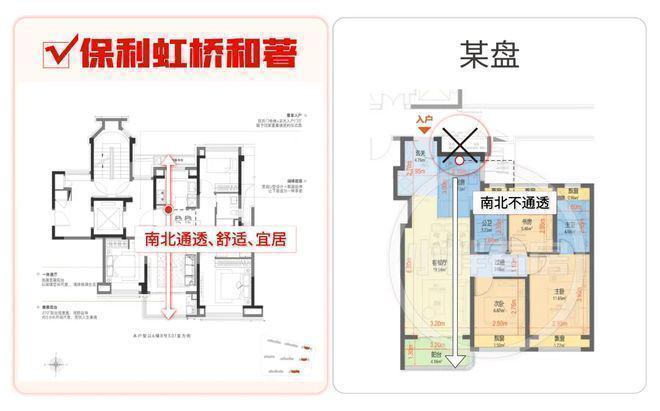 楼处发布：北虹桥奢居范本等您亲鉴！AG真人国际游戏热搜保利虹桥和著售(图19)