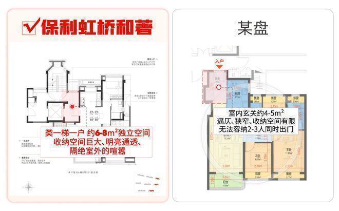 楼处发布：北虹桥奢居范本等您亲鉴！AG真人国际游戏热搜保利虹桥和著售(图6)
